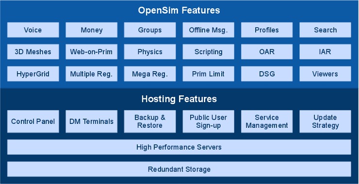 Tips On How To Monitor Network Visitors In Linux & Instruments For Bandwidth Utilization